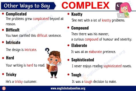 COMPLEX Synonyms: 134 Similar and Opposite。